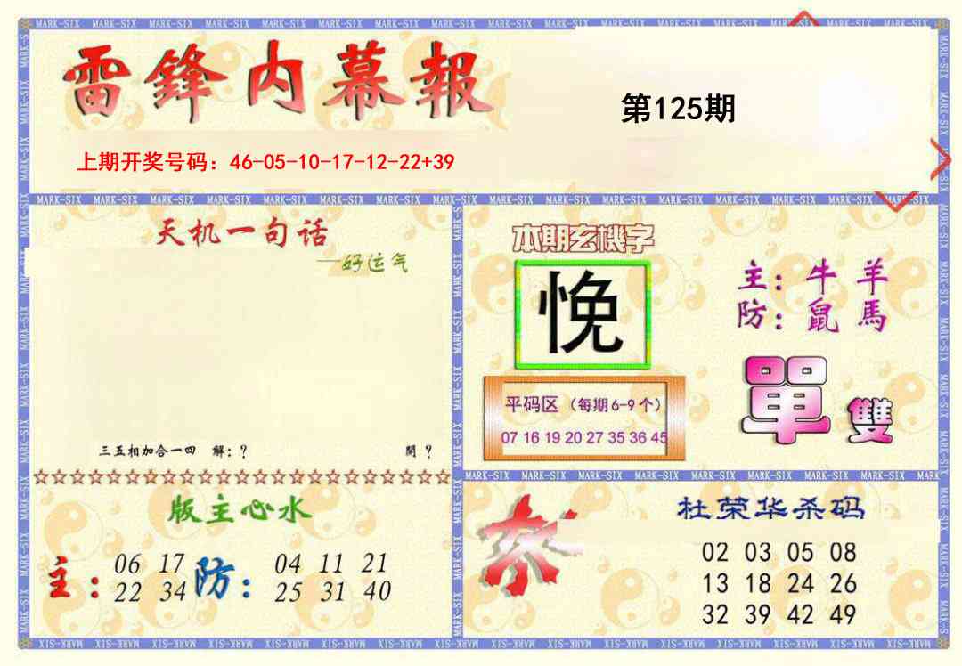 新内幕报