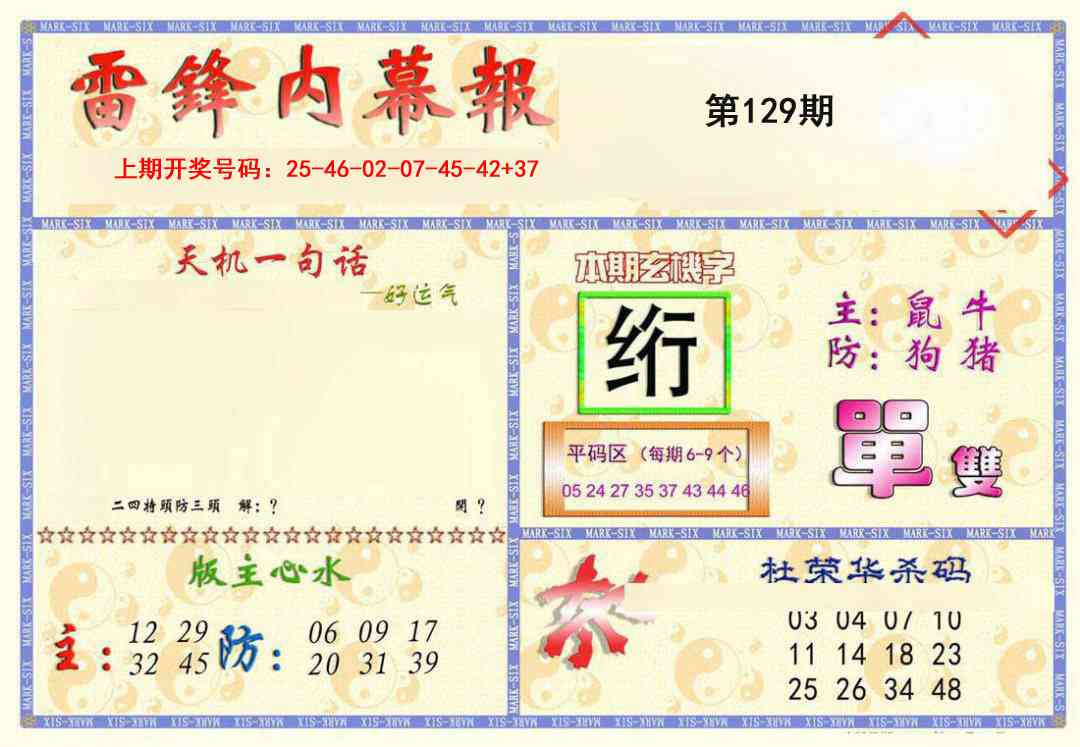 新内幕报