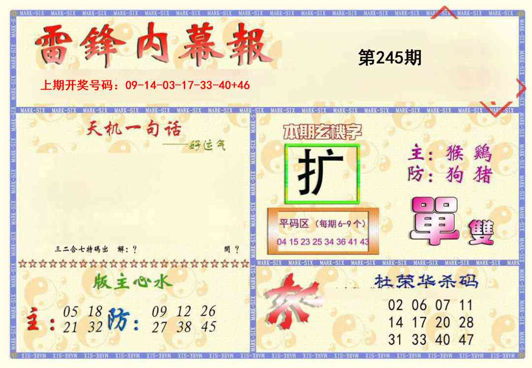 新内幕报