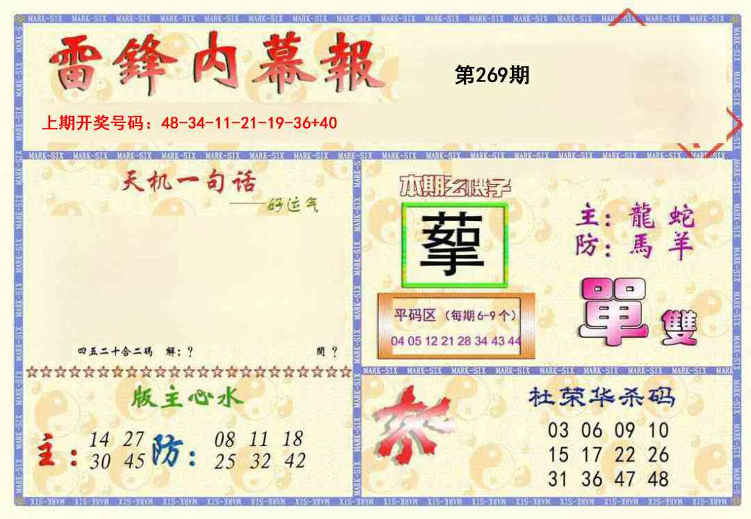 新内幕报