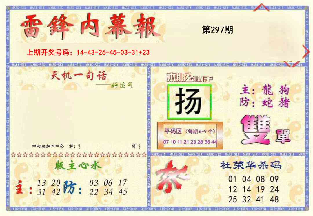 新内幕报